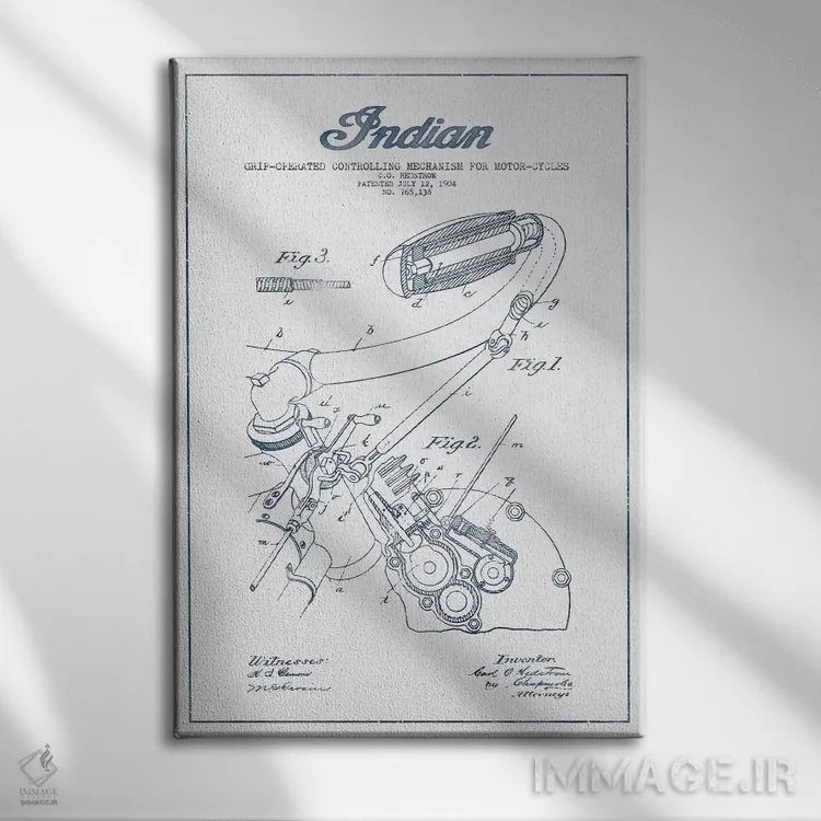 تابلو طرح اختراع مکانیزم کنترل موتورسیکلت ایندیَن با دستگیره (جوهر) اثر پیکسل کهنه (استودیو/نام هنری) - نمای روبهرو روی دیوار