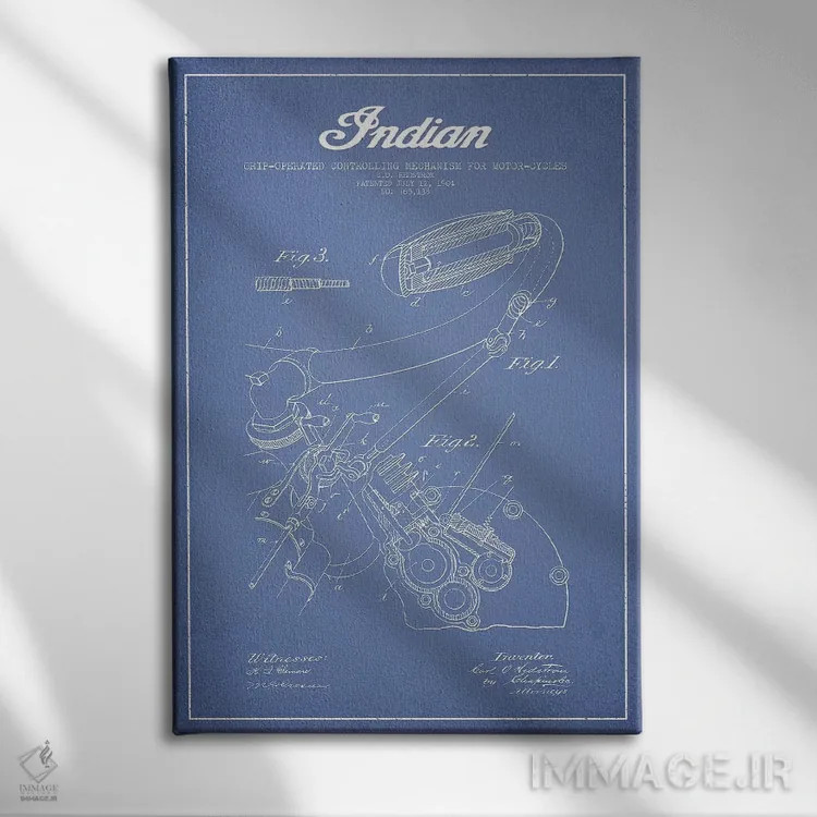 تابلو طرح اختراع مکانیزم کنترل موتورسیکلت ایندیَن با دستگیره (آبی روشن) اثر پیکسل کهنه (استودیو/نام هنری) - نمای روبهرو روی دیوار