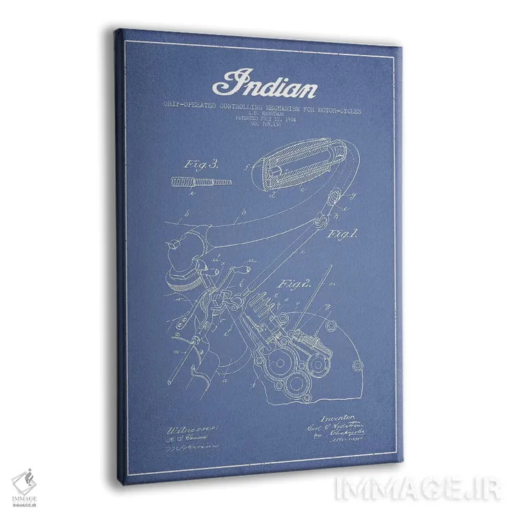 تابلو طرح اختراع مکانیزم کنترل موتورسیکلت ایندیَن با دستگیره (آبی روشن) اثر پیکسل کهنه (استودیو/نام هنری) - نمای پرسپکتیو محصول