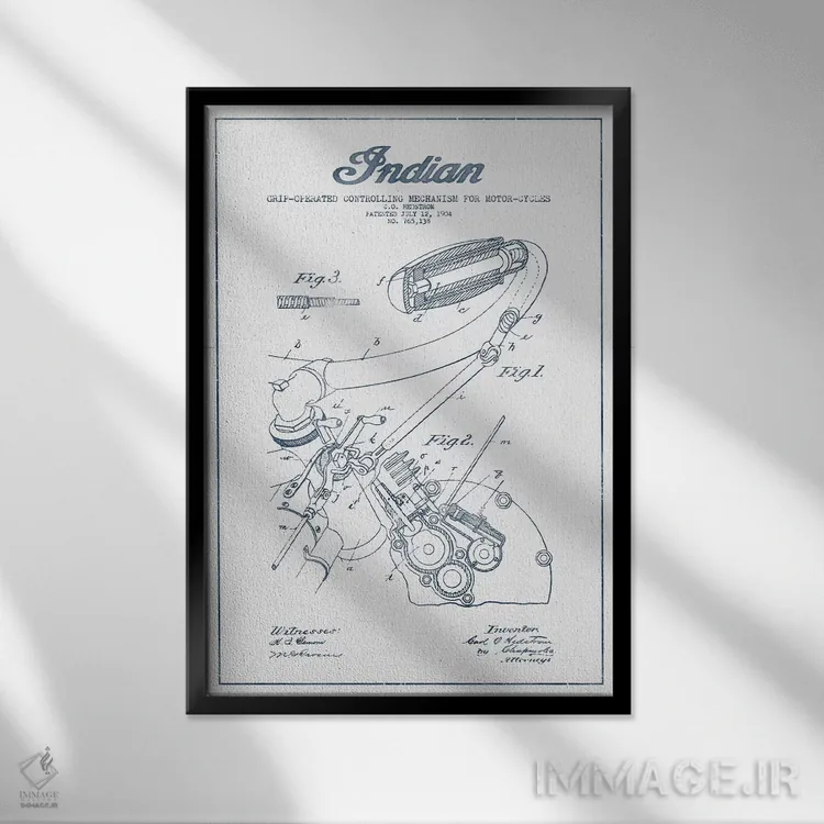 تابلو طرح اختراع مکانیزم کنترل موتورسیکلت ایندیَن با دستگیره (جوهر) اثر پیکسل کهنه (استودیو/نام هنری) - نمای قابدار مشکی
