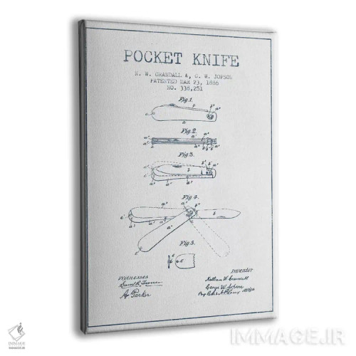 تابلو طرح پتنت چاقوی جیبی ان. دبلیو. گرندال و جی. دبلیو. جاپسون (مرکب) اثر پیکسل کهنه (استودیو/نام هنری) - نمای پرسپکتیو محصول