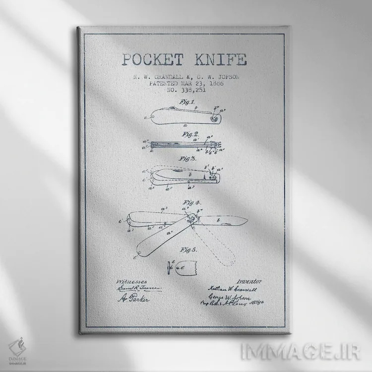 تابلو طرح پتنت چاقوی جیبی ان. دبلیو. گرندال و جی. دبلیو. جاپسون (مرکب) اثر پیکسل کهنه (استودیو/نام هنری) - نمای روبهرو روی دیوار