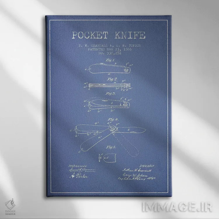 تابلو طرح پتنت چاقوی جیبی ان. دبلیو. گرندال و جی. دبلیو. جاپسون (آبی روشن) اثر پیکسل کهنه (استودیو/نام هنری) - نمای روبهرو روی دیوار