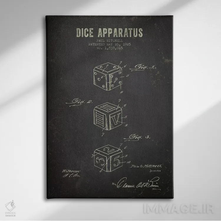 تابلو طرح پتنت دستگاه تاس پاول میچل (زغالسنگی) اثر پیکسل کهنه (استودیو/نام هنری) - نمای روبهرو روی دیوار