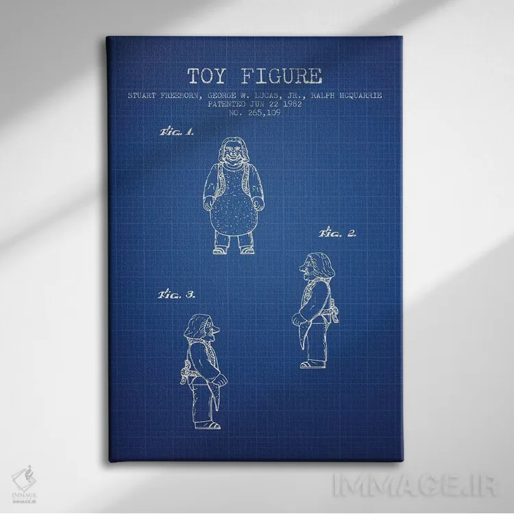 تابلو طرح پتنت فیگور اکشن اوگنات اس. فریبورن، جی. لوکاس و آر. مککواری (شبکه آبی) (شخصیت جنگ ستارگان) اثر پیکسل کهنه (استودیو/نام هنری) - نمای روبهرو روی دیوار