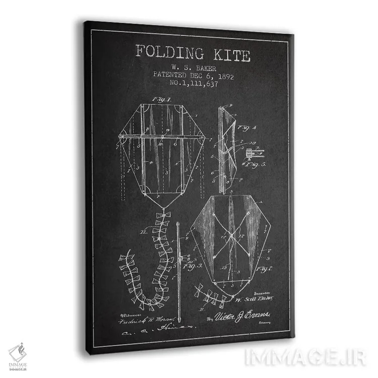 تابلو طرح ثبت اختراع بادبادک تاشو، اثر W.S. Baker (زغال) اثر پیکسل کهنه (استودیو/نام هنری) - نمای پرسپکتیو محصول