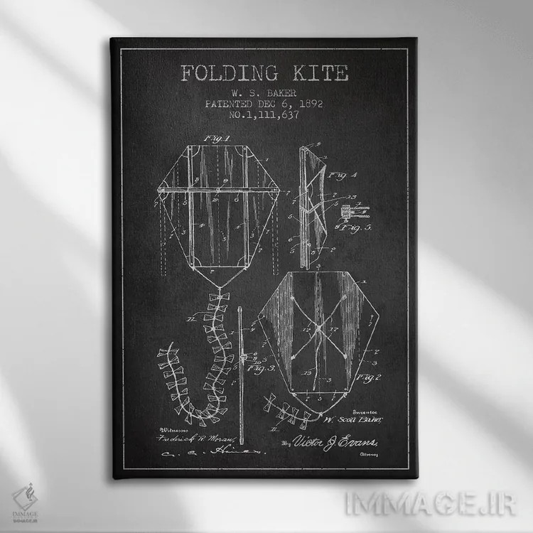 تابلو طرح ثبت اختراع بادبادک تاشو، اثر W.S. Baker (زغال) اثر پیکسل کهنه (استودیو/نام هنری) - نمای روبهرو روی دیوار