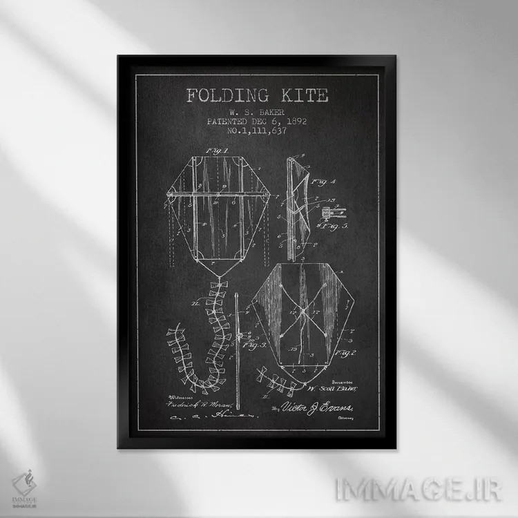 تابلو طرح ثبت اختراع بادبادک تاشو، اثر W.S. Baker (زغال) اثر پیکسل کهنه (استودیو/نام هنری) - نمای قابدار مشکی