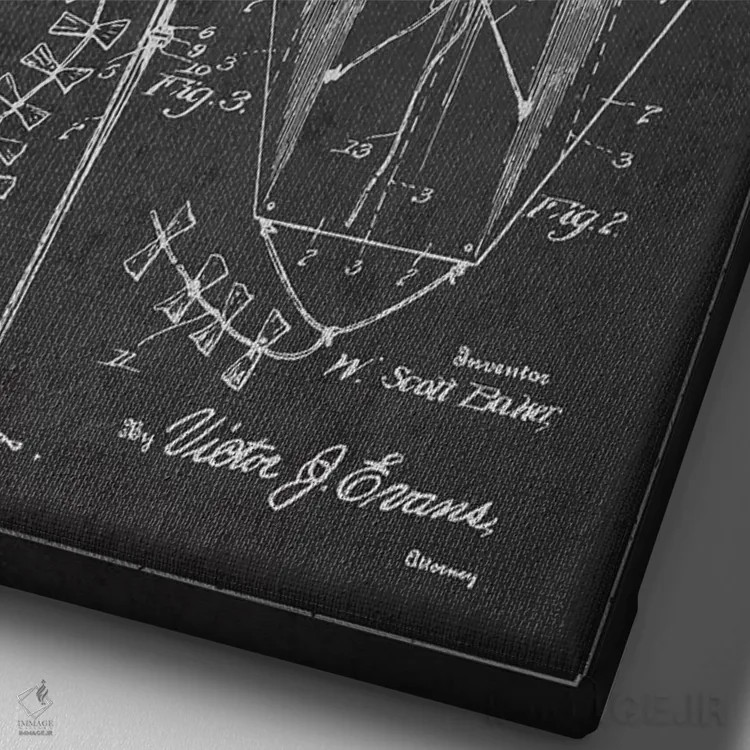 تابلو طرح ثبت اختراع بادبادک تاشو، اثر W.S. Baker (زغال) اثر پیکسل کهنه (استودیو/نام هنری) - نمای نزدیک بافت بوم