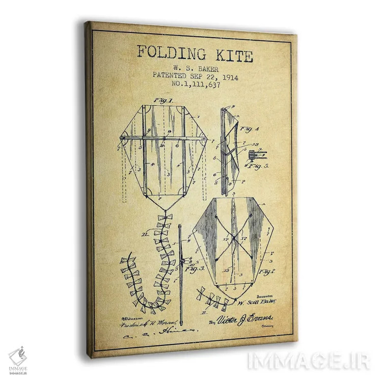 تابلو طرح ثبت اختراع بادبادک تاشو، اثر W.S. Baker (وینتیج/کلاسیک) اثر پیکسل کهنه (استودیو/نام هنری) - نمای پرسپکتیو محصول