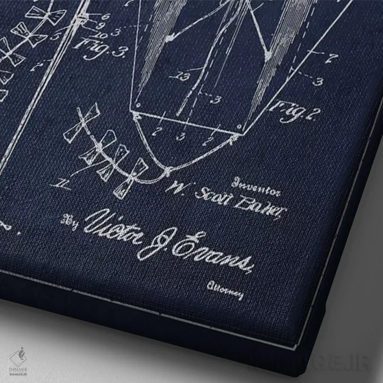 تابلو طرح ثبت اختراع بادبادک تاشو، اثر W.S. Baker (آبی نفتی) اثر پیکسل کهنه (استودیو/نام هنری) - نمای نزدیک بافت بوم