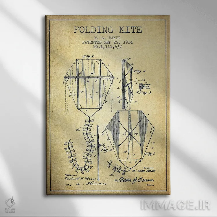 تابلو طرح ثبت اختراع بادبادک تاشو، اثر W.S. Baker (وینتیج/کلاسیک) اثر پیکسل کهنه (استودیو/نام هنری) - نمای روبهرو روی دیوار