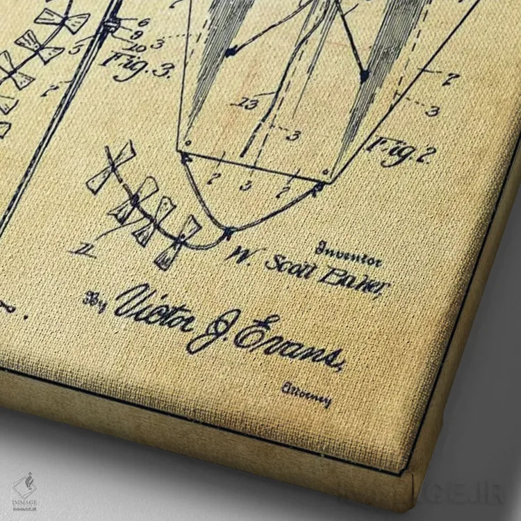 تابلو طرح ثبت اختراع بادبادک تاشو، اثر W.S. Baker (وینتیج/کلاسیک) اثر پیکسل کهنه (استودیو/نام هنری) - نمای نزدیک بافت بوم