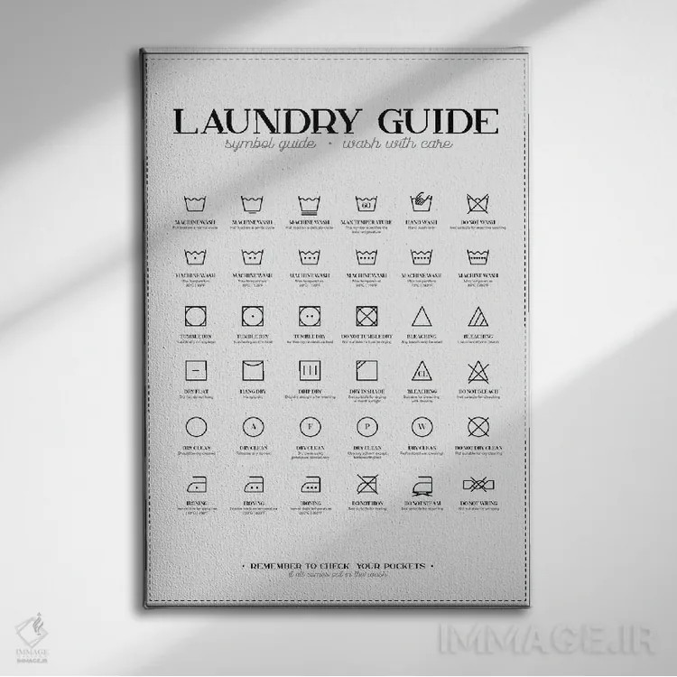 تابلو راهنمای لباسشویی اثر آندریا جیسید - نمای روبهرو روی دیوار