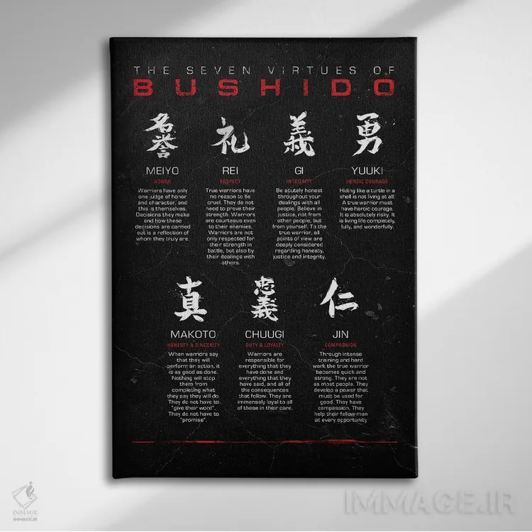 تابلو قانون بوشیدو سیاه اثر نیکیتا آباکوموف - نمای روبهرو روی دیوار