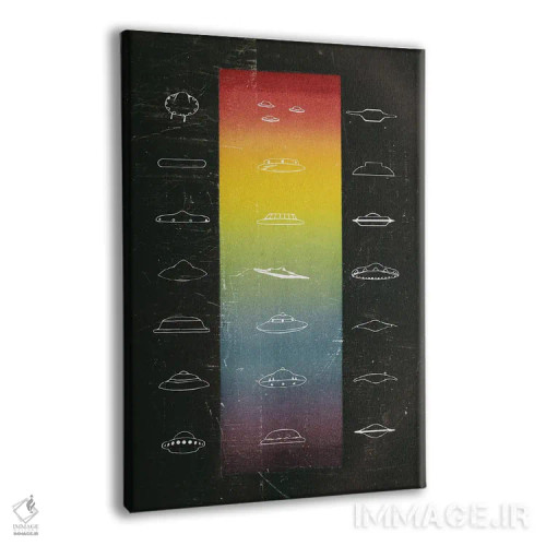 تابلو نمودار بشقابپرنده اثر آندریاس لیه - نمای پرسپکتیو محصول