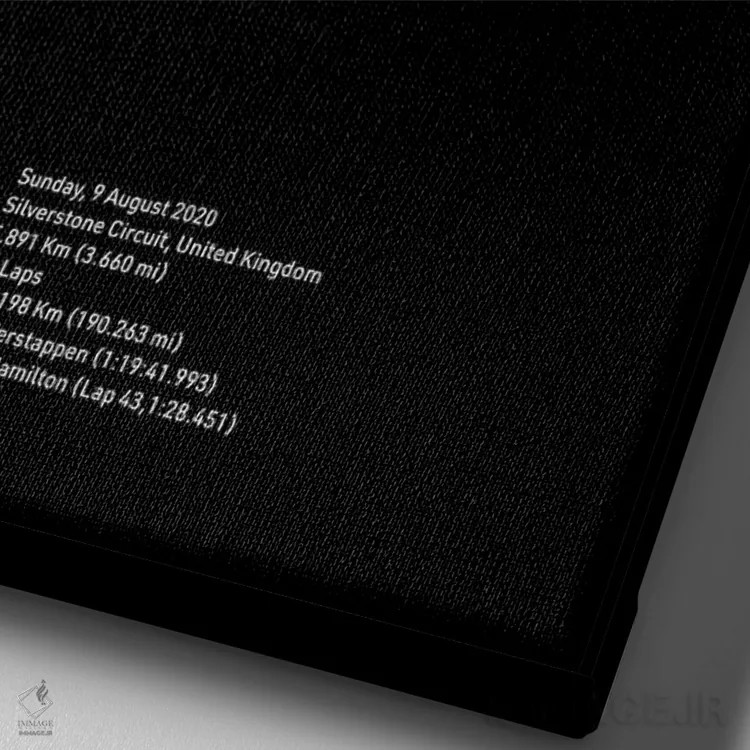 تابلو هفتادمین سالگرد فرمول ۱ (مشکی) اثر آویسیکس - نمای نزدیک بافت بوم
