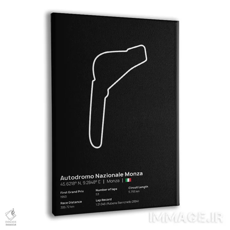 تابلو فرمول یک - پیست ناتزیوناله مونزا اثر آویسیکس - نمای پرسپکتیو محصول