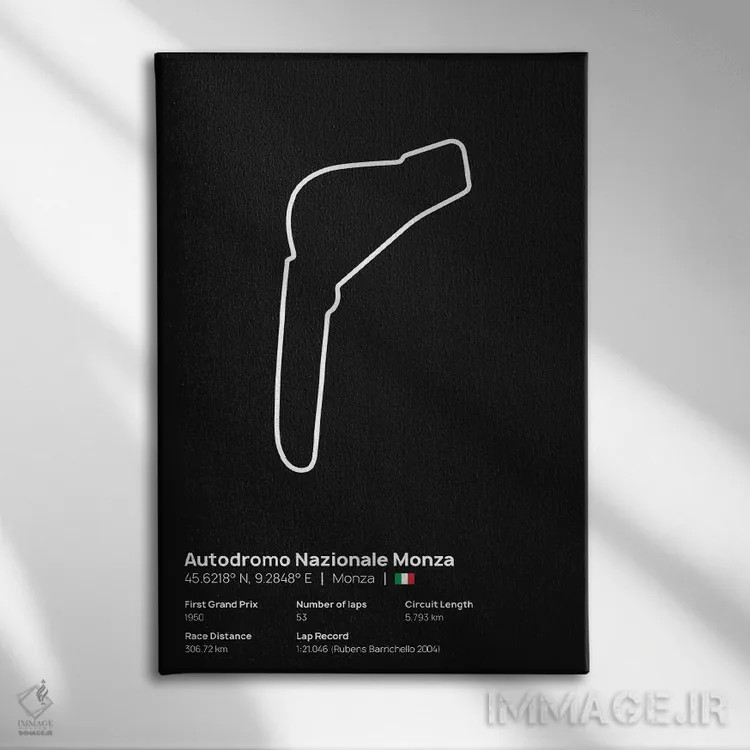 تابلو فرمول یک - پیست ناتزیوناله مونزا اثر آویسیکس - نمای روبهرو روی دیوار