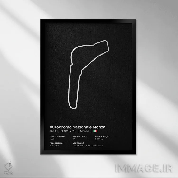 تابلو فرمول یک - پیست ناتزیوناله مونزا اثر آویسیکس - نمای قابدار مشکی