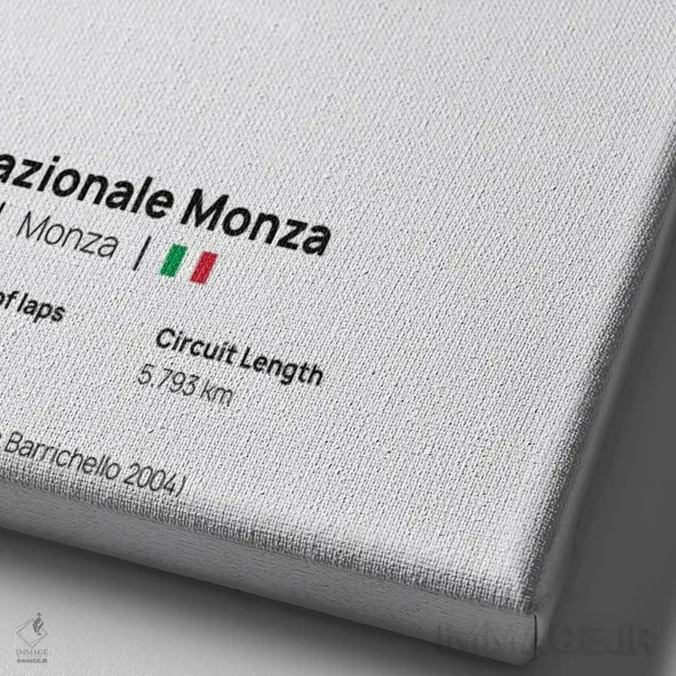 تابلو فرمول یک - پیست ناتزیوناله مونزا اثر آویسیکس - نمای نزدیک بافت بوم