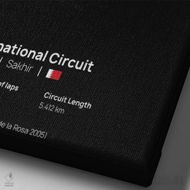 تابلو فرمول یک - پیست بحرین اثر آویسیکس - نمای نزدیک بافت بوم