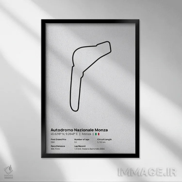 تابلو فرمول یک - پیست ناتزیوناله مونزا اثر آویسیکس - نمای قابدار مشکی
