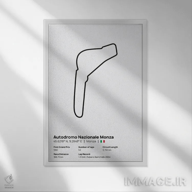 تابلو فرمول یک - پیست ناتزیوناله مونزا اثر آویسیکس - نمای قابدار سفید