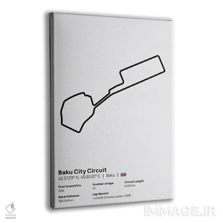 تابلو فرمول یک - پیست شهر باکو اثر آویسیکس - نمای پرسپکتیو محصول