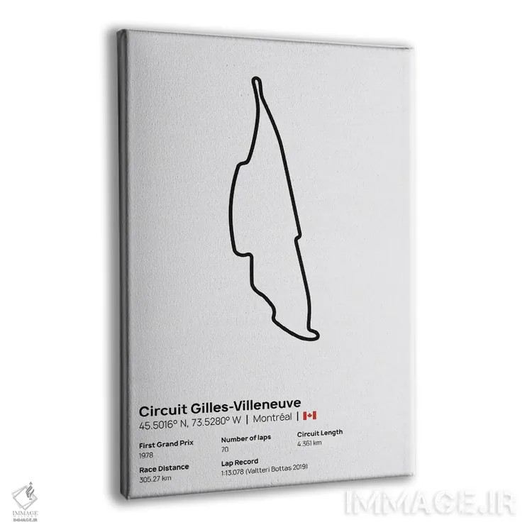تابلو فرمول یک - پیست ژیل ویلنوو اثر آویسیکس - نمای پرسپکتیو محصول