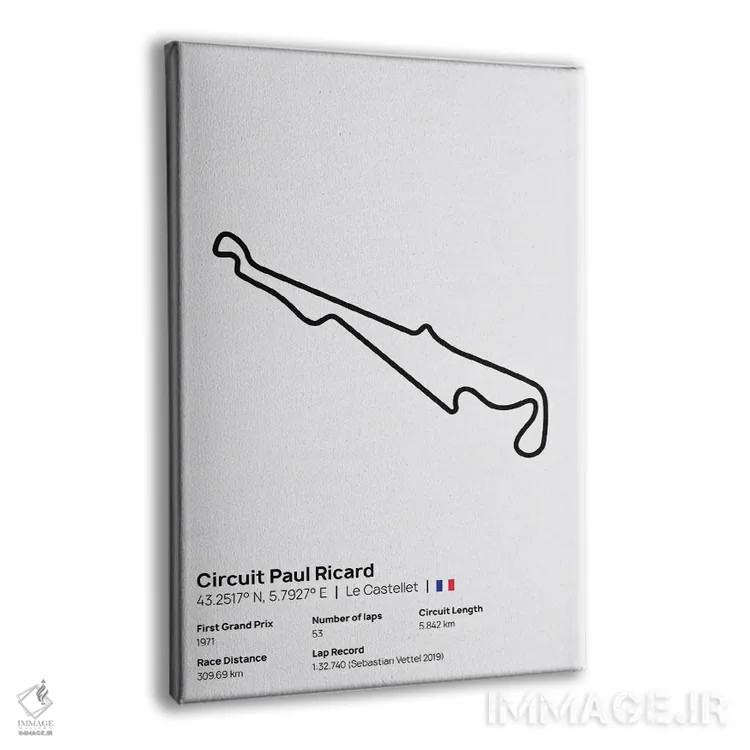 تابلو فرمول یک - پیست پل ریکارد اثر آویسیکس - نمای پرسپکتیو محصول