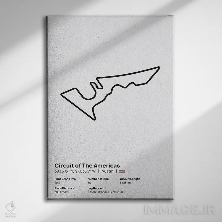 تابلو فرمول یک - پیست قارهها (آستین آمریکا) اثر آویسیکس - نمای روبهرو روی دیوار