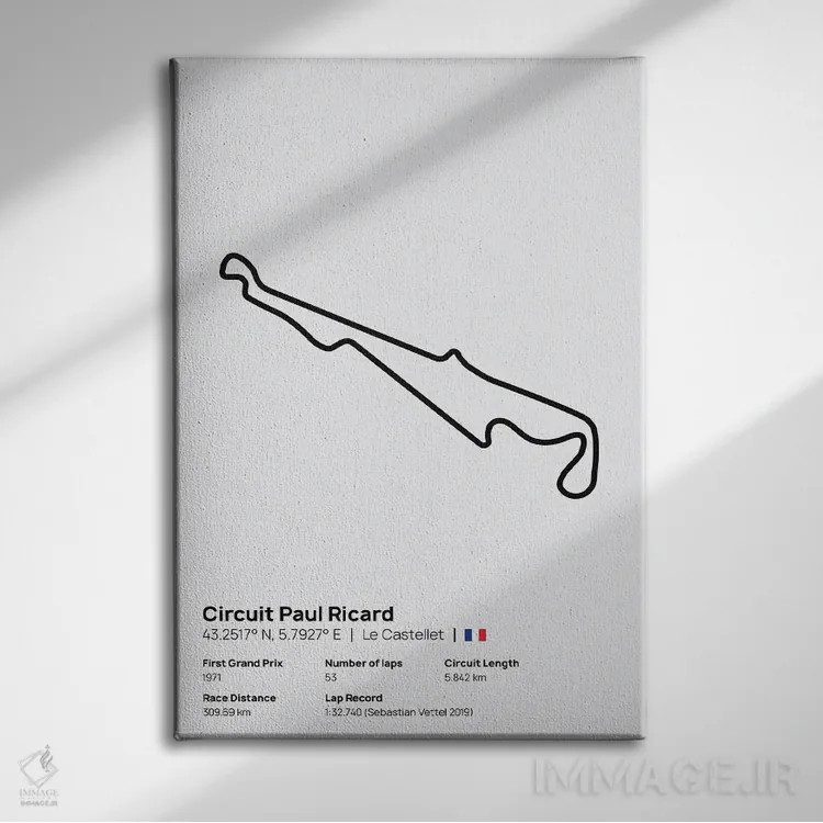تابلو فرمول یک - پیست پل ریکارد اثر آویسیکس - نمای روبهرو روی دیوار