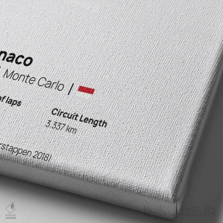 تابلو فرمول یک - پیست موناکو اثر آویسیکس - نمای نزدیک بافت بوم