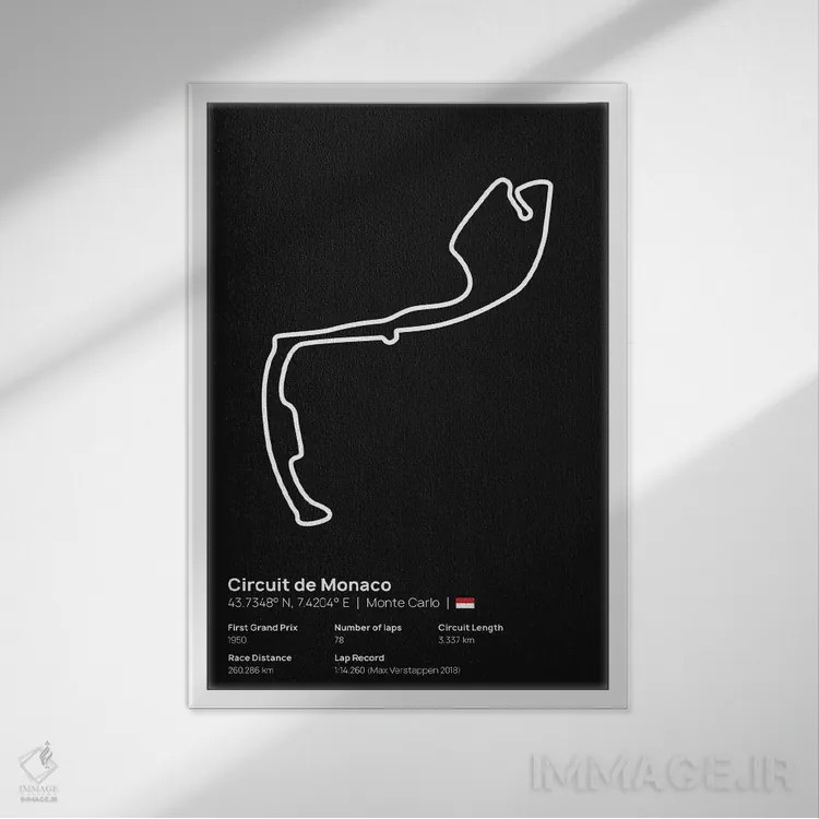 تابلو فرمول یک - پیست موناکو اثر آویسیکس - نمای قابدار سفید