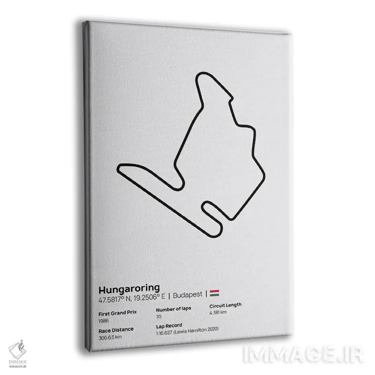 تابلو فرمول یک - پیست هونگارورینگ اثر آویسیکس - نمای پرسپکتیو محصول