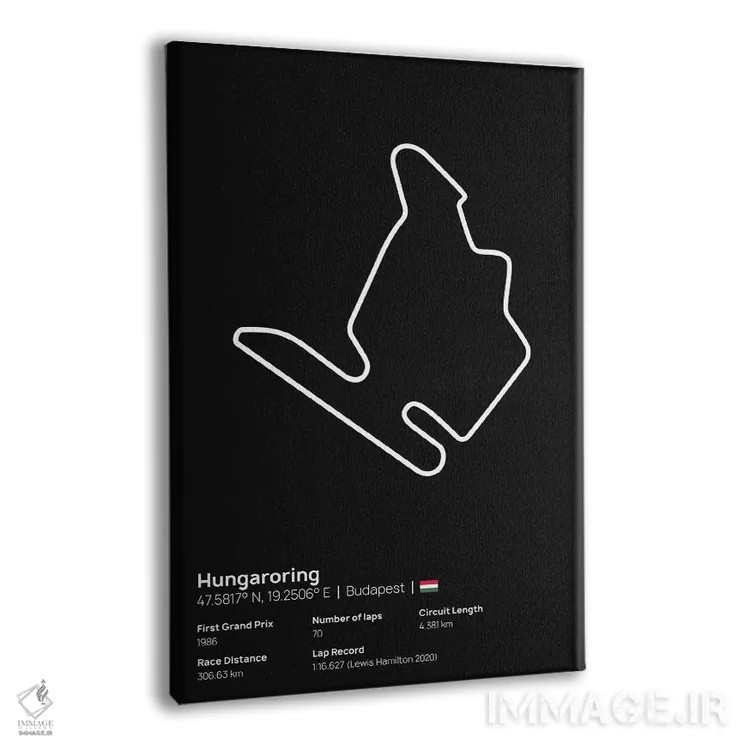 تابلو فرمول یک - پیست هونگارورینگ اثر آویسیکس - نمای پرسپکتیو محصول