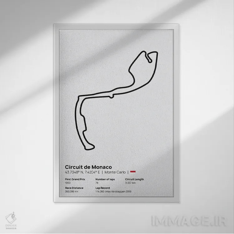 تابلو فرمول یک - پیست موناکو اثر آویسیکس - نمای قابدار سفید