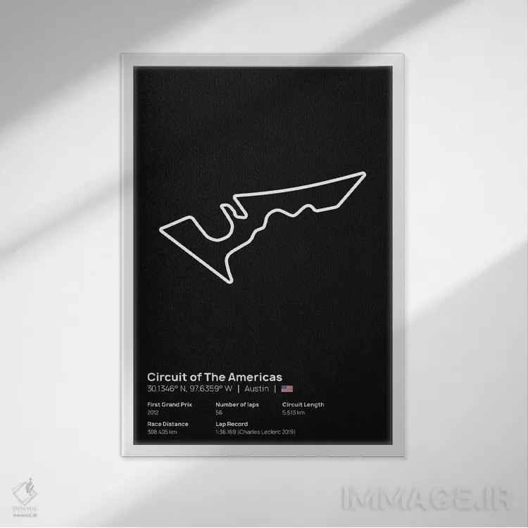 تابلو فرمول یک - پیست قارهها (آستین آمریکا) اثر آویسیکس - نمای قابدار سفید