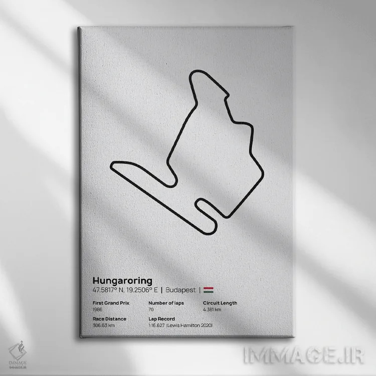 تابلو فرمول یک - پیست هونگارورینگ اثر آویسیکس - نمای روبهرو روی دیوار