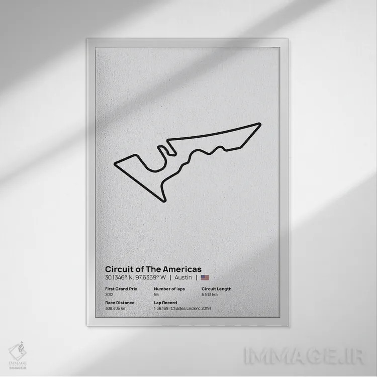 تابلو فرمول یک - پیست قارهها (آستین آمریکا) اثر آویسیکس - نمای قابدار سفید
