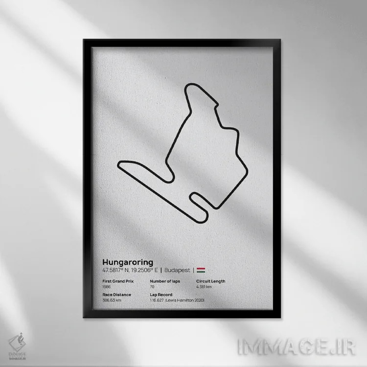 تابلو فرمول یک - پیست هونگارورینگ اثر آویسیکس - نمای قابدار مشکی