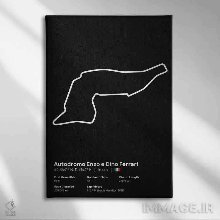 تابلو فرمول یک - پیست ایمولا اثر آویسیکس - نمای روبهرو روی دیوار