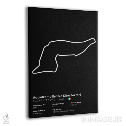 تابلو فرمول یک - پیست ایمولا اثر آویسیکس - نمای پرسپکتیو محصول