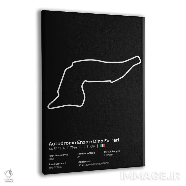تابلو فرمول یک - پیست ایمولا اثر آویسیکس - نمای پرسپکتیو محصول