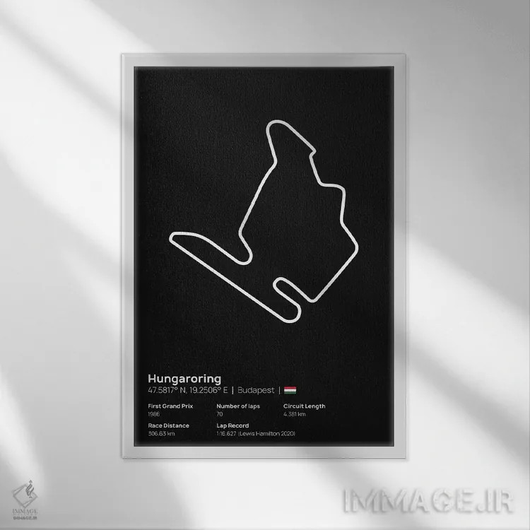 تابلو فرمول یک - پیست هونگارورینگ اثر آویسیکس - نمای قابدار سفید