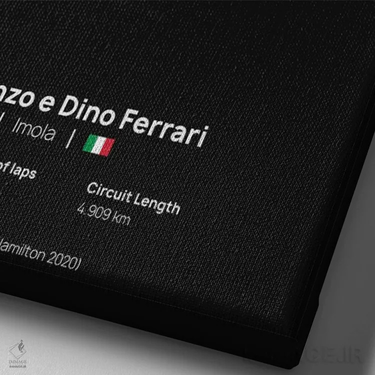 تابلو فرمول یک - پیست ایمولا اثر آویسیکس - نمای نزدیک بافت بوم