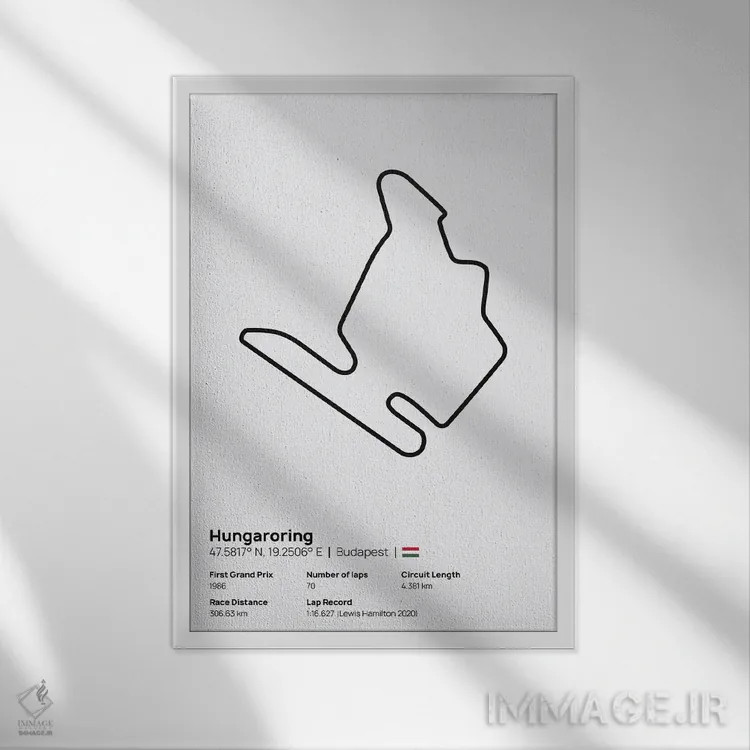 تابلو فرمول یک - پیست هونگارورینگ اثر آویسیکس - نمای قابدار سفید