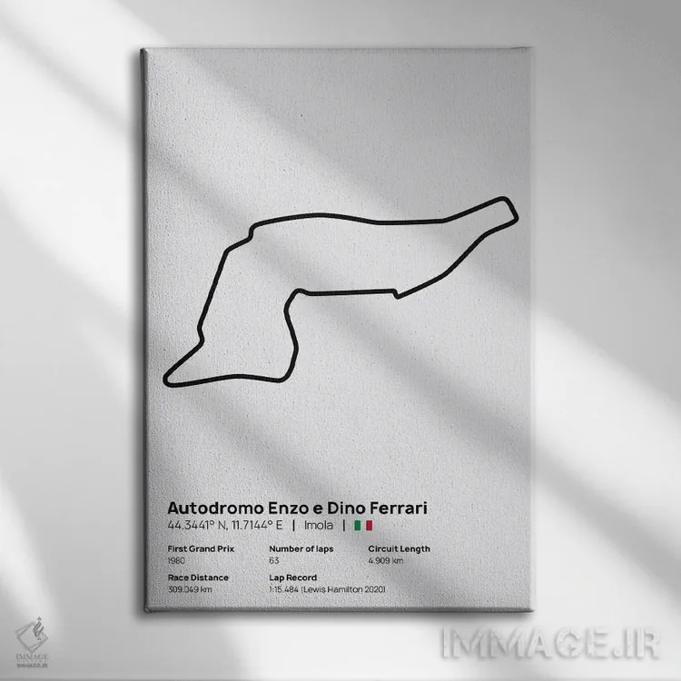 تابلو فرمول یک - پیست ایمولا اثر آویسیکس - نمای روبهرو روی دیوار