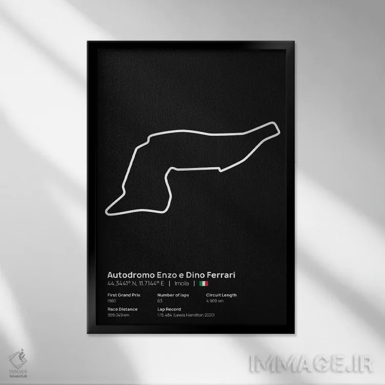 تابلو فرمول یک - پیست ایمولا اثر آویسیکس - نمای قابدار مشکی